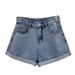 Women's High Waist Denim Shorts Korean Style Summer 2026 Loose Fit Slimming Trendy Rolled up Hem a Line Wide Leg Hot Pants_mkmklike.com
