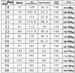 Large Size Jeans Men's Loose Straight Fat Fat Guy Wide Leg Elastic Waist Pants_mkmklike.com