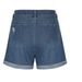 Women's Clothing High-Waisted Slim Fit Denim Shorts – Distressed Rolled Hem & Straight Leg | S-2XL_mkmklike.com