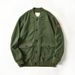 Japanese Retro Double-Sided Fleece Baseball Collar Jacket Men's Autumn Winter American Style Flight Warm Coat Top Trendy_mkmklike.com