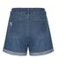 Women's Clothing High-Waisted Slim Fit Denim Shorts – Distressed Rolled Hem & Straight Leg | S-2XL_mkmklike.com