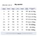 Vintage Blue Wide-leg Jeans Women's Autumn 2026 New High-waisted Loose-fitting Small Man Mopping Floor Big Horn Trousers_mkmklike.com