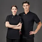 Men's Work Wear & Uniforms_mkmklike