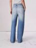 Vintage Mid-Rise Women's Jeans - High Waist Distressed Denim Pants With Wide Leg & Straight Fit, Retro Washed Blue & Light Wash (XS-2XL)_mkmklike.com
