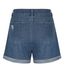 Women's Clothing Women's Summer New Straight Slim Fit Worn Hem Denim Shorts_mkmklike.com