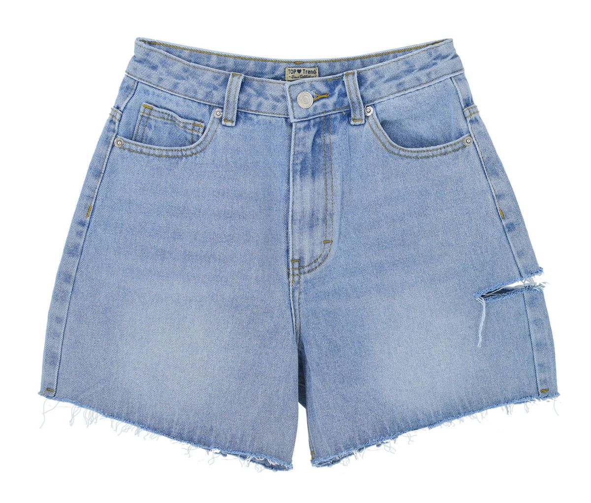 Women's Clothing Summer High Waist Loose Casual Straight Denim Shorts Chic Street Riding Shorts With Ripped Sides_mkmklike.com