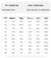 Men's Jeans Men's Straight Denim Trousers Men's Wide Leg Pants Men's Beauty High Street Trousers_mkmklike.com
