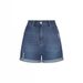 Women's Clothing High-Waisted Slim Fit Denim Shorts – Distressed Rolled Hem & Straight Leg | S-2XL_mkmklike.com