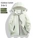 Loom TUCANO/Pecking Bird Men's New Outdoor Jacket Three-in-One Detachable Fleece Simple Windbreaker Autumn Winter K Men_mkmklike.com